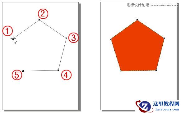 CorelDRAW解析贝塞尔工具使用技巧