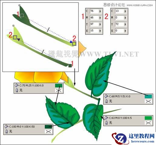 CorelDRAW绘制时尚风格的美少女漫画
