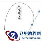 CorelDraw详细打造打造三维动感斑马