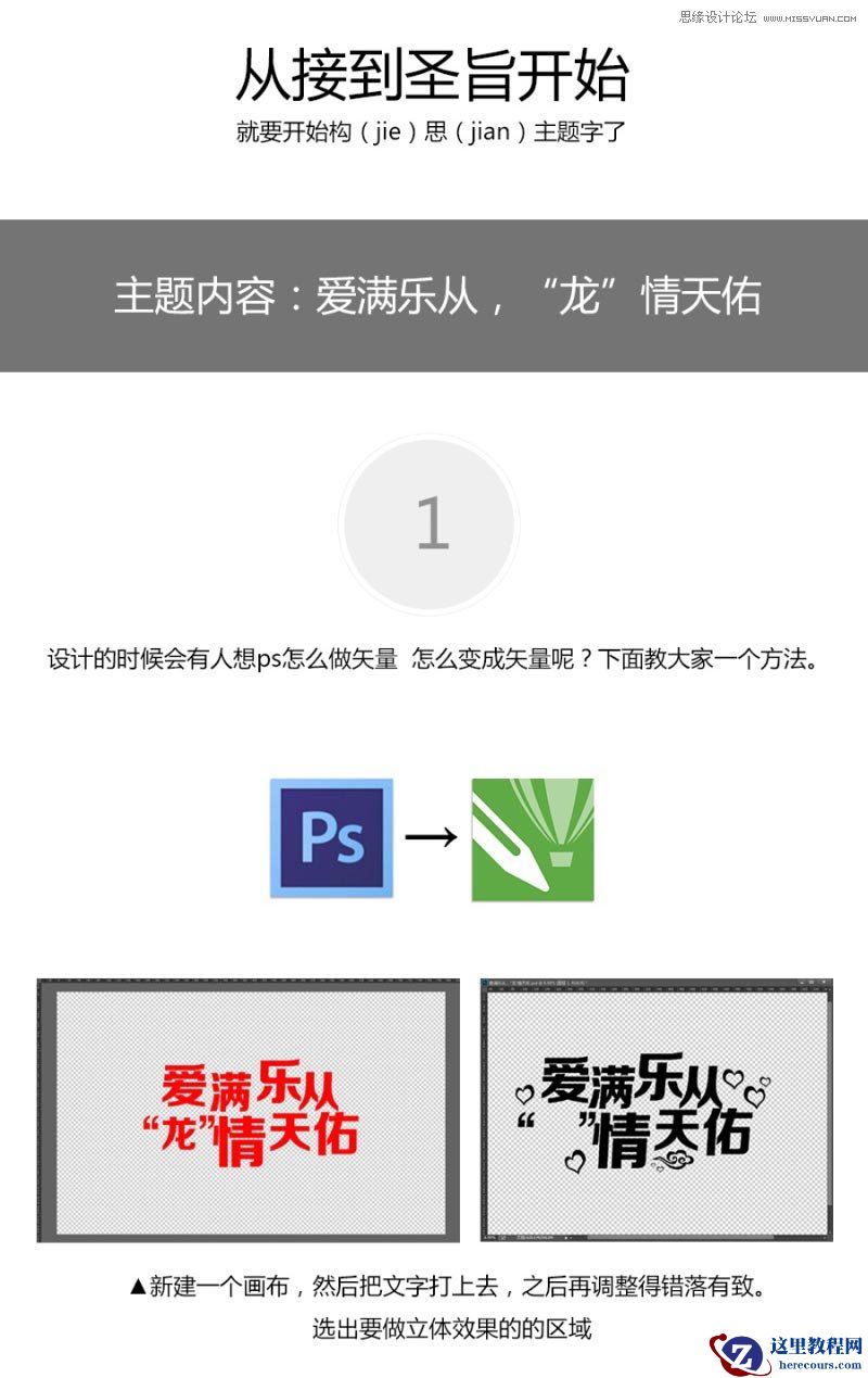 CorelDraw结合PS制作海报3D立体字教程