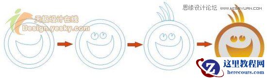 CorelDraw绘制德国世界杯LOGO教程