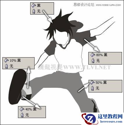CorelDRAW绘制放射状速度线实例之足球少年