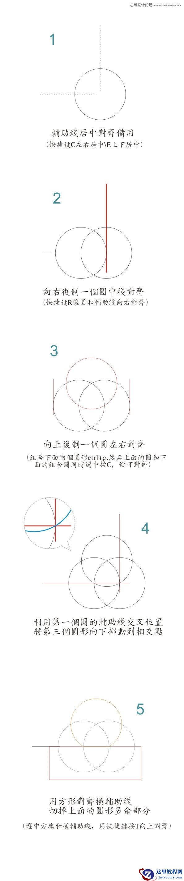 CorelDraw简单制作三叶草LOGO教程
