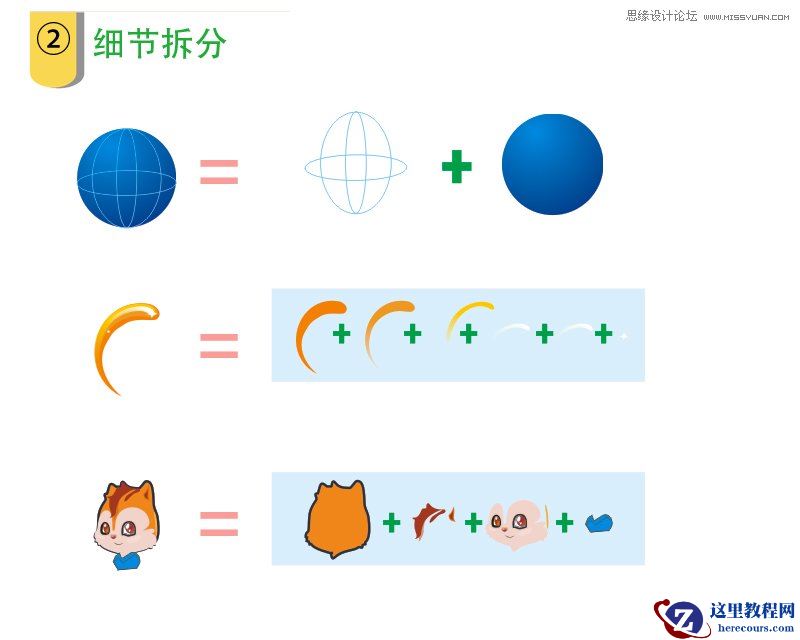 CorelDRAW绘制UC浏览器logo制作教程