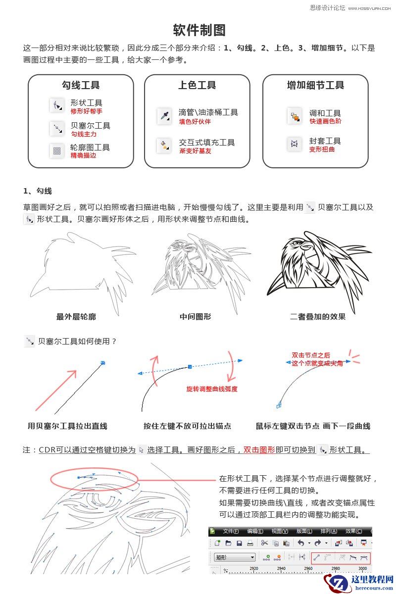 CorelDRAW简单介绍矢量插画的绘制过程