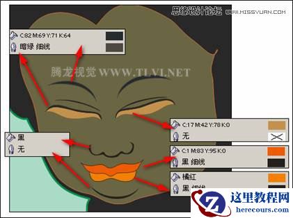 CorelDRAW绘制卡通风格的慈悲佛祖