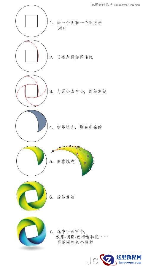 CorelDRAW绘制炫彩立体效果的软件图标