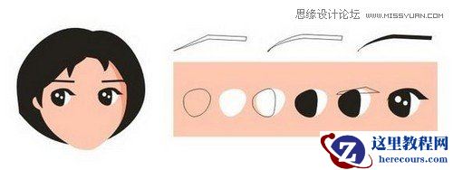 Coreldraw打造可爱的大眼美女形象教程