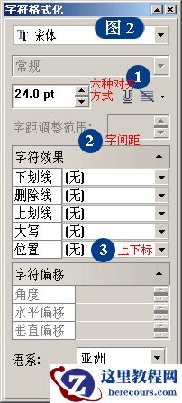 CorelDRAW详细解析报纸文字排版