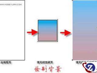 如何快速的把PPT文稿转换为PDF避免被他人盗用作品
