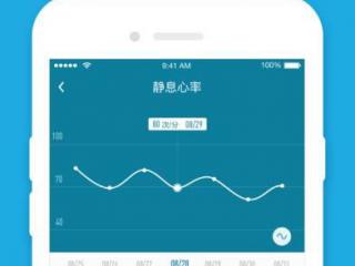 PPT2003中的背景图片如何设置的更加精美