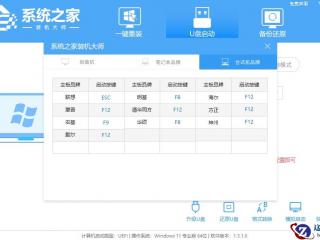 Red Hat Enterprise Linux 5(32Bit/64Bit)安装Oracle(10g/11g)