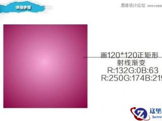 Linux下安装 Sqlite问题解决