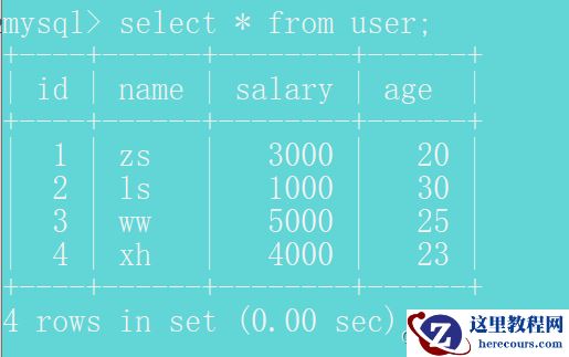 如何使用JavaWeb实现显示mysql数据库数据