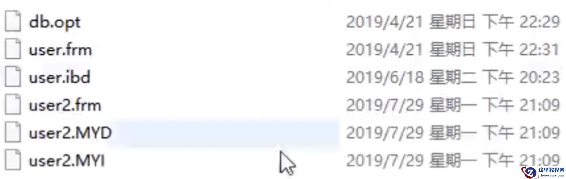 mysql索引为什么快