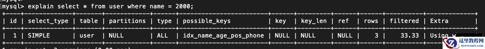 索引失效的情况