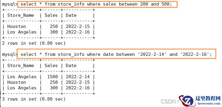 MySQL中sql语句有哪些