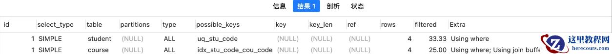 Mysql表连接的执行流程是什么