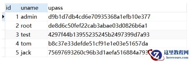 MySQL中如何使用MD5加密