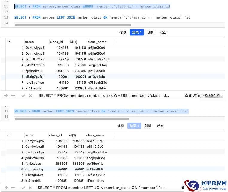 MySQL多表关联on和where速度源码对比分析
