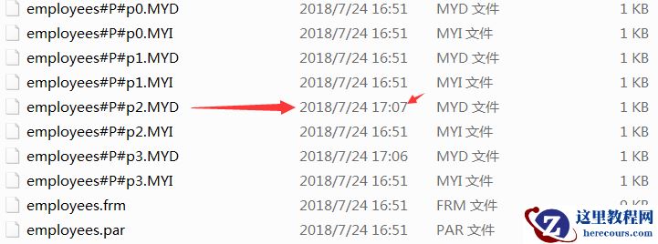 mysql表的四种分区方式是什么
