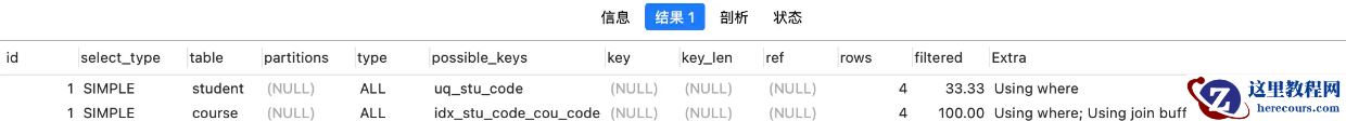 Mysql表连接的执行流程是什么