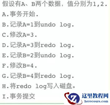 MySQL的binlog、redo log和undo log怎么使用