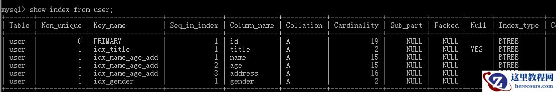 MySQL索引及优化的知识点有哪些