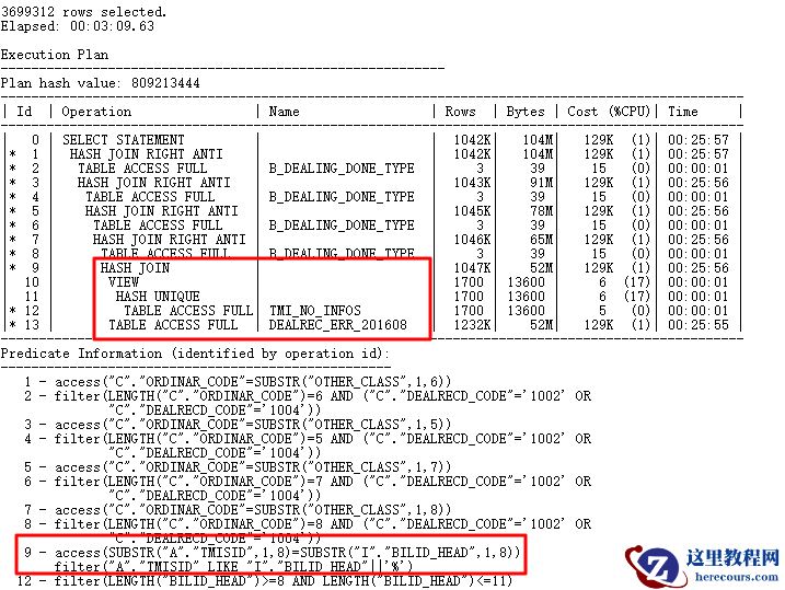 解决CBO的SQL优化问题（图文详解）