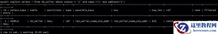 MySQL索引的语法是什么