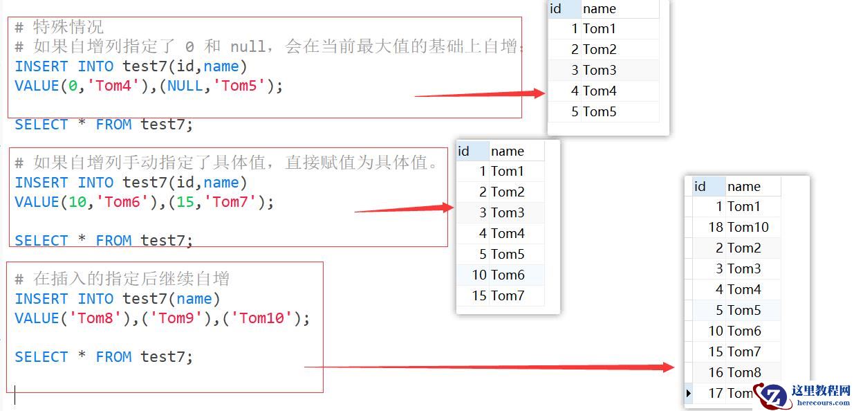MySQL约束知识点实例分析