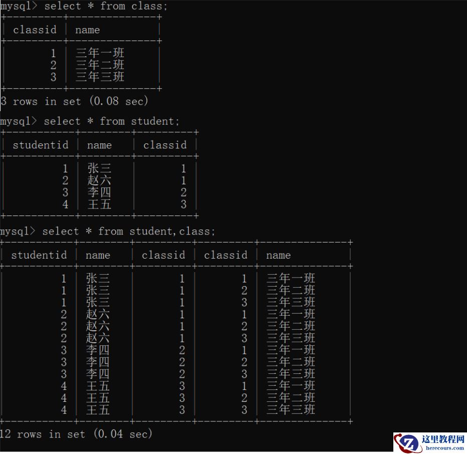 MySql查询方式有哪些