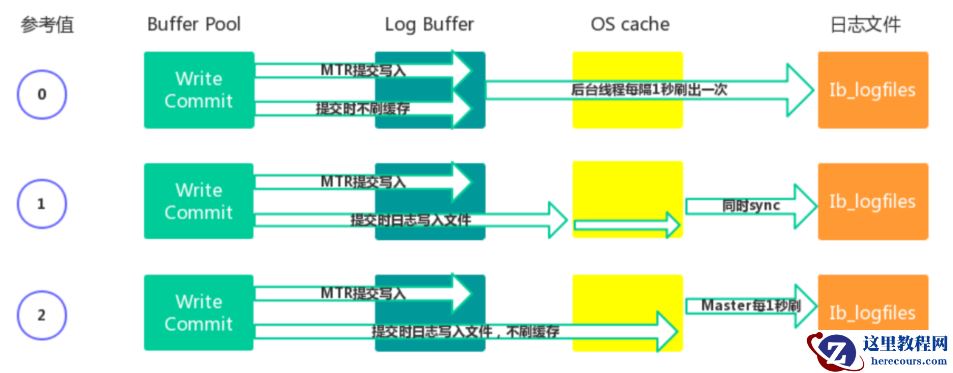 image-20220515221806576