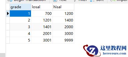 MYSQL复杂查询方法实例分析