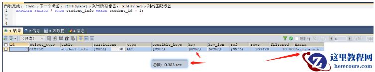MySQL索引优化之适合构建索引的情况有哪些