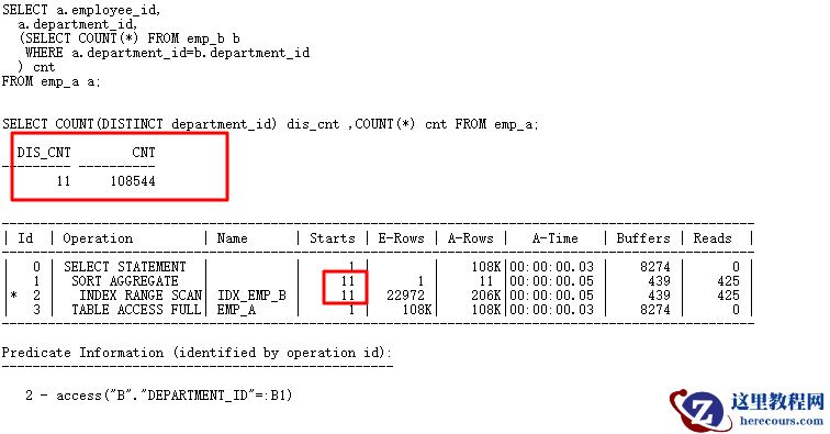 解决CBO的SQL优化问题（图文详解）