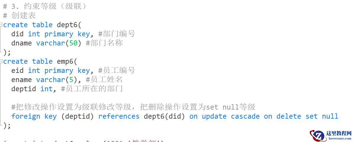 MySQL约束知识点实例分析