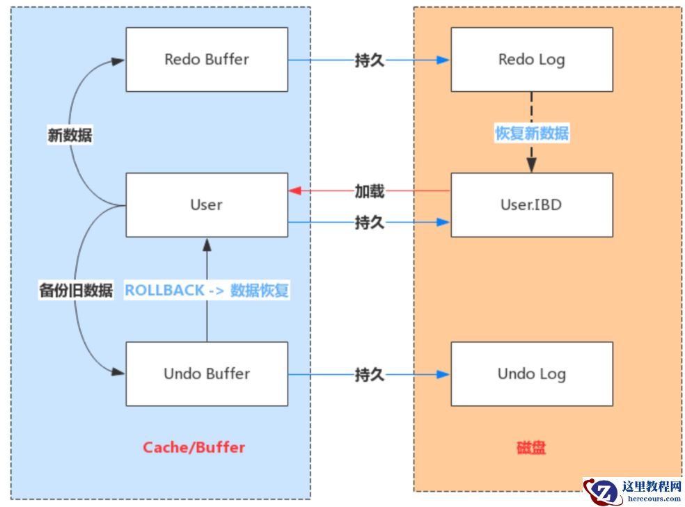 image-20220515221500277