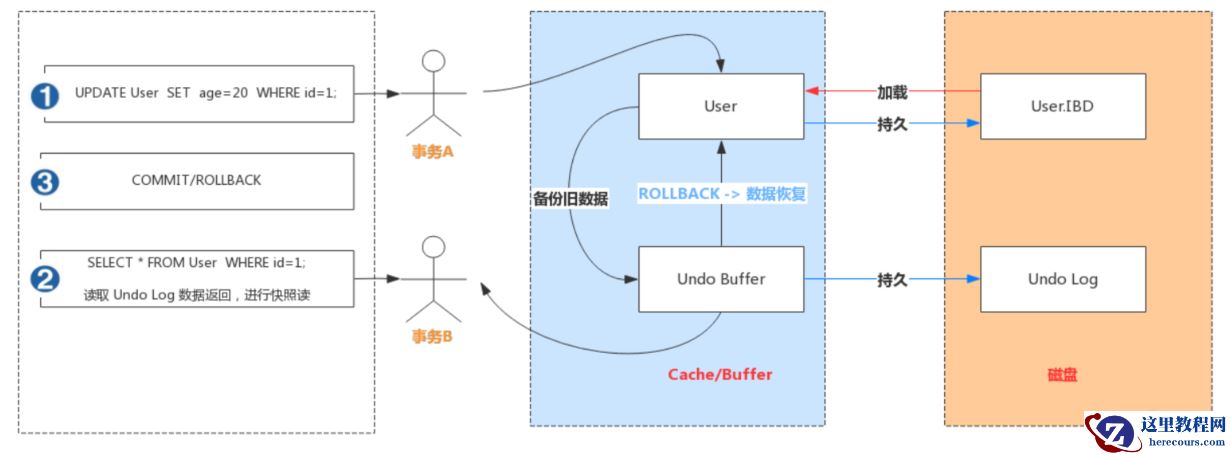 image-20220515221157888