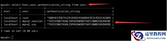 linux安装mysql数据库及配置Java项目的方法