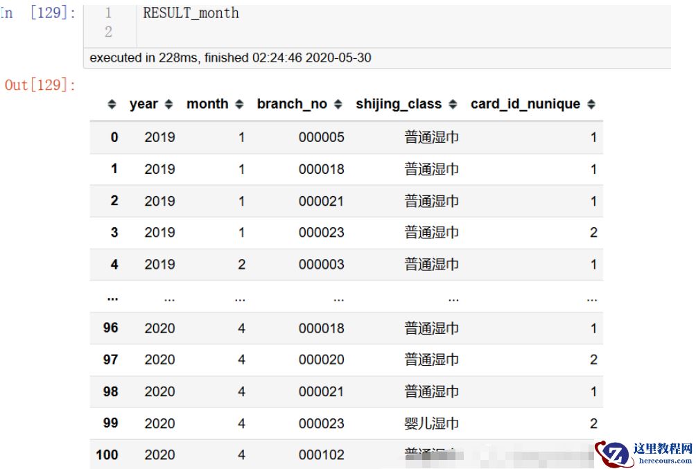 python运行mysql语句报错怎么解决