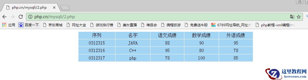 关于扩展技术的7篇文章推荐
