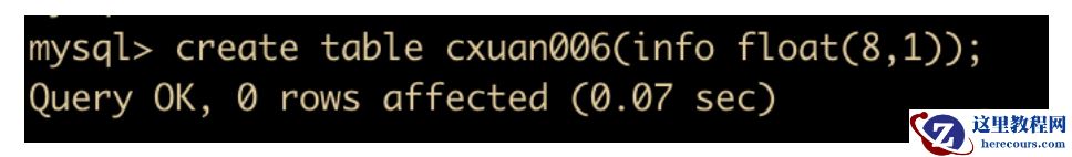 通过47 张图带你 MySQL 进阶