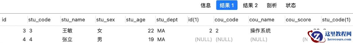 Mysql表连接的执行流程是什么