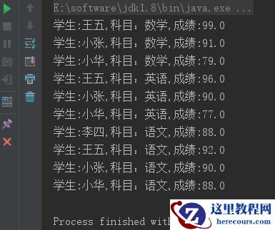 mysql实现按组区分后获取每组前几名的sql怎么写