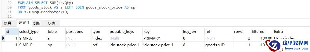 在MySQL中如何优化SQL语句