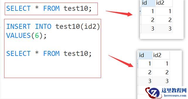 MySQL约束知识点实例分析