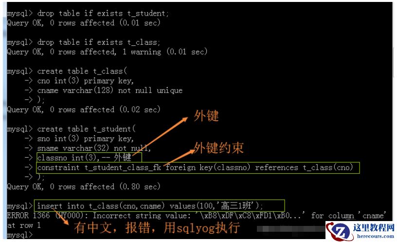 MySQL创建表时的条件有哪些