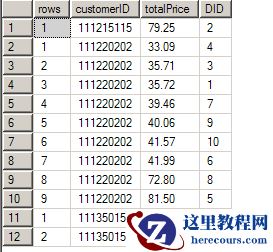 SQL Server数据库ROW_NUMBER()使用详解