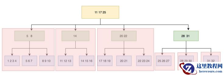 1585270504845446.png 2072eee3859cea60f14ba0a382bad65.png